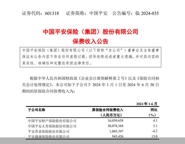 平安财产险(关于平安财产险的基本详情介绍)