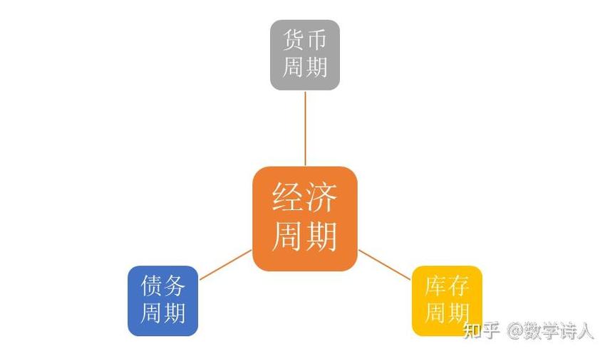 CTA策略这几年如何演变的?