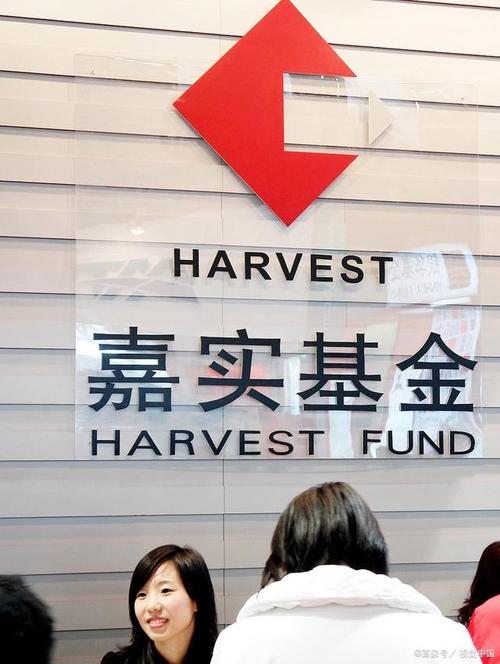嘉实基金是什么银行的
