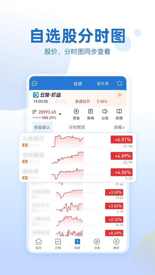 宏源证券手机版官方下载