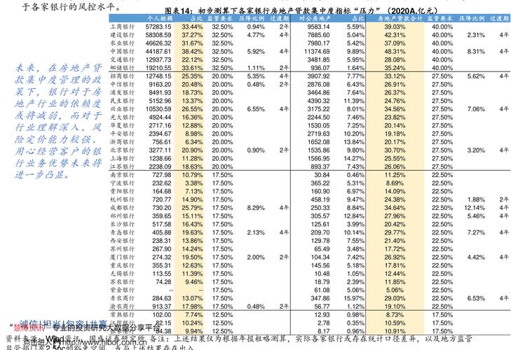 今日涨幅前十股票