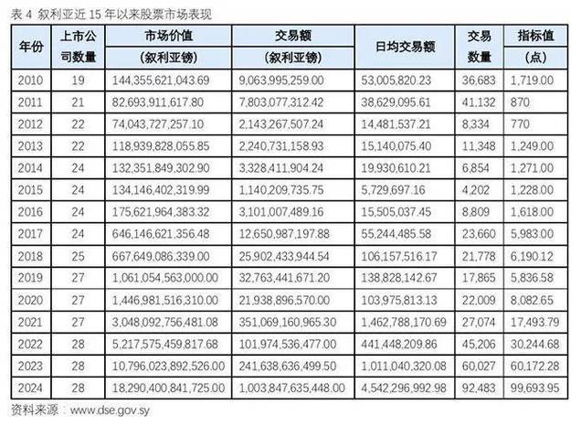 一带一路概念股票有哪些