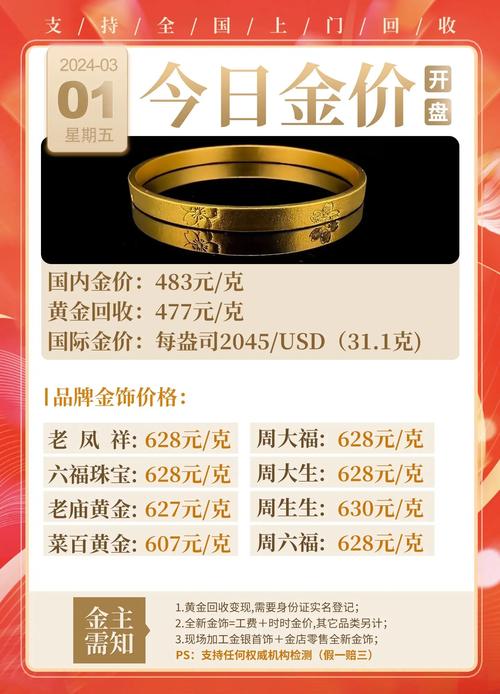 9999纯银费用今天多少钱一克