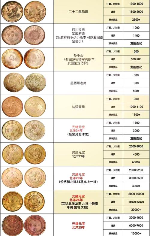 今天世界银价是多少钱一克