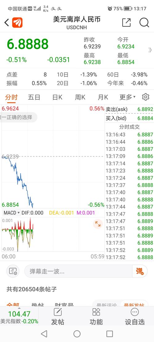 gbpusd是什么