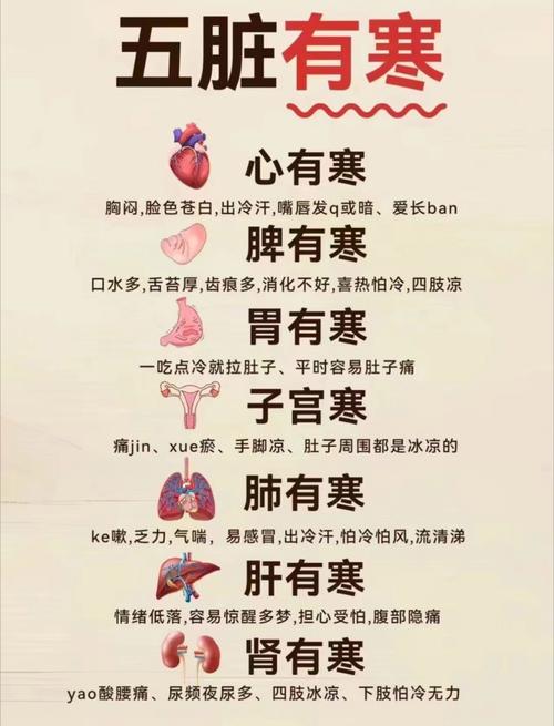 健康告知是具体什么意思?