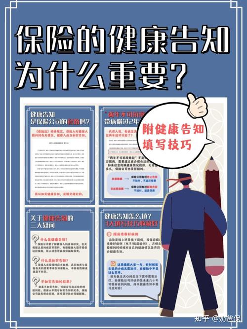 健康告知是什么意思?