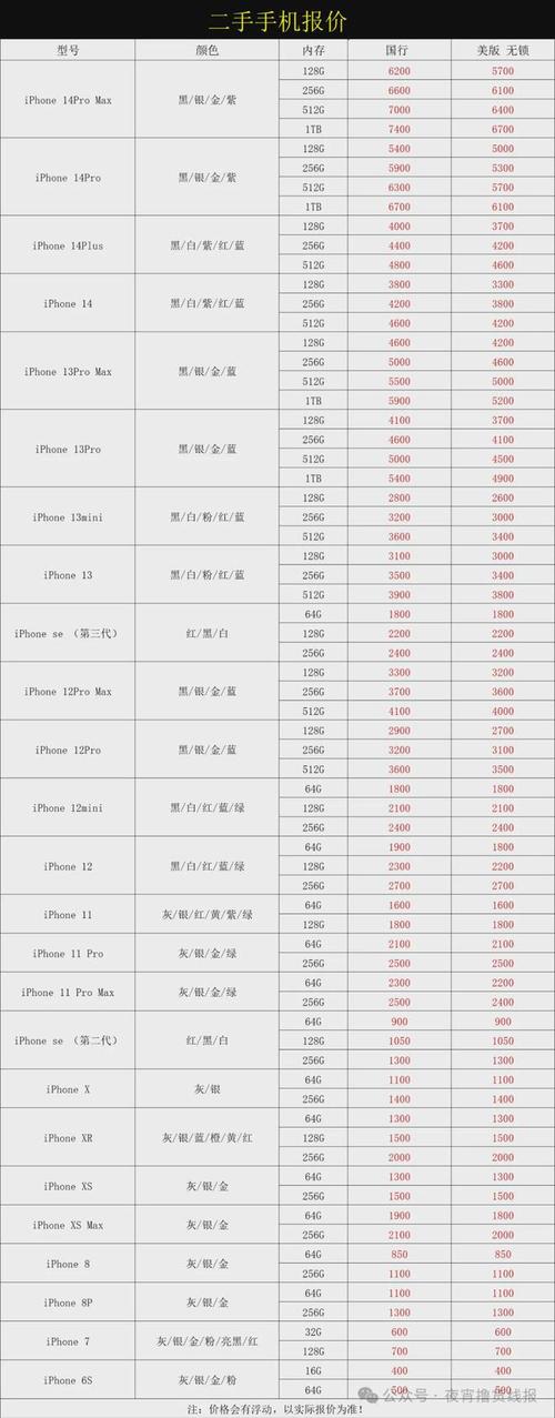 太平洋手机官方网站报价大全