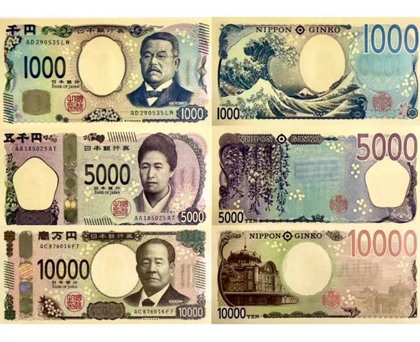 人民币和日元符号的区别是什么?