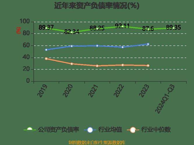 科陆电子股本情况