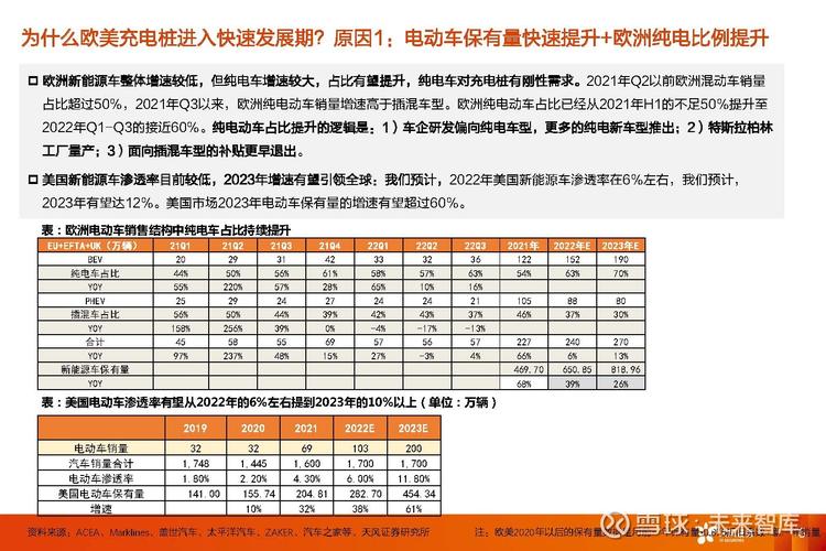充电桩概念股有哪些