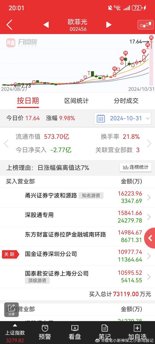 486002是什么基金