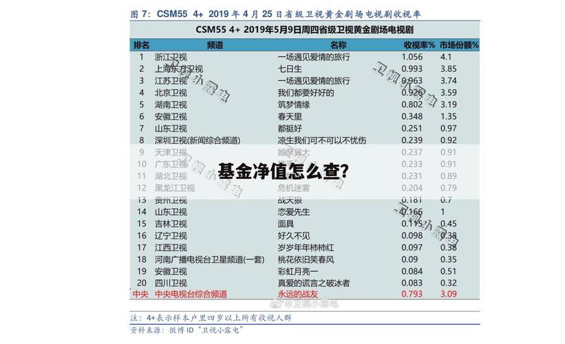 国泰金马基金