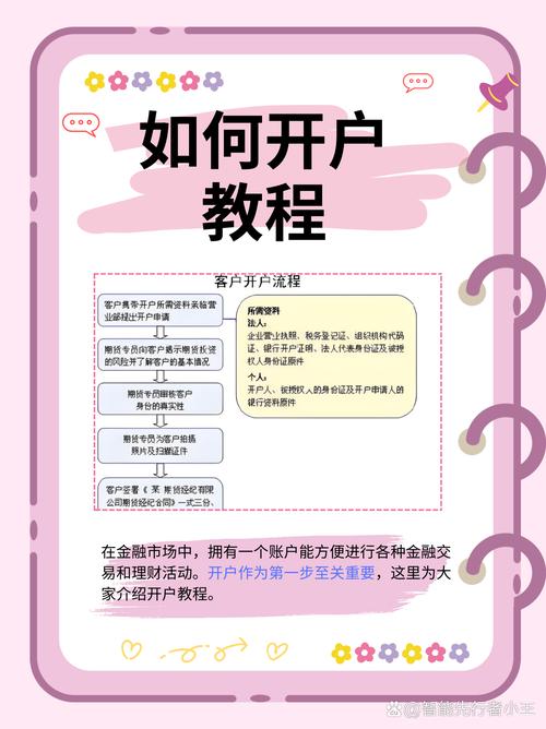 中国银行手机银行外汇买卖怎么操作