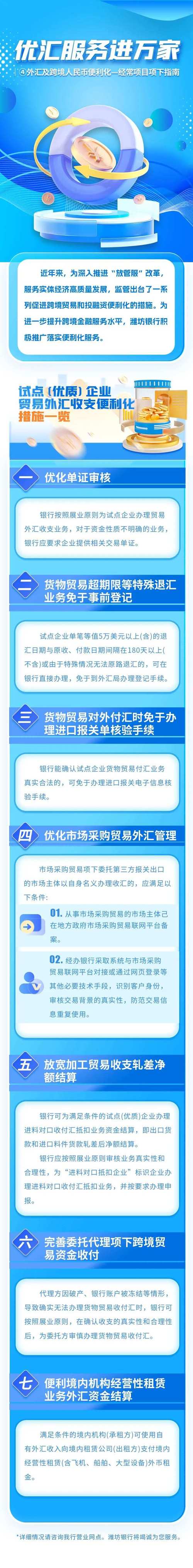 普通公民持人民币如何进行外汇交易?如何办手续?谢谢