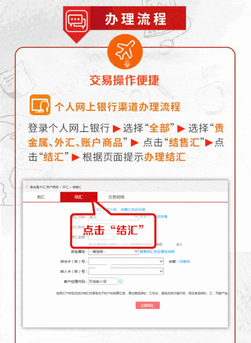 个人外汇买卖如何操作