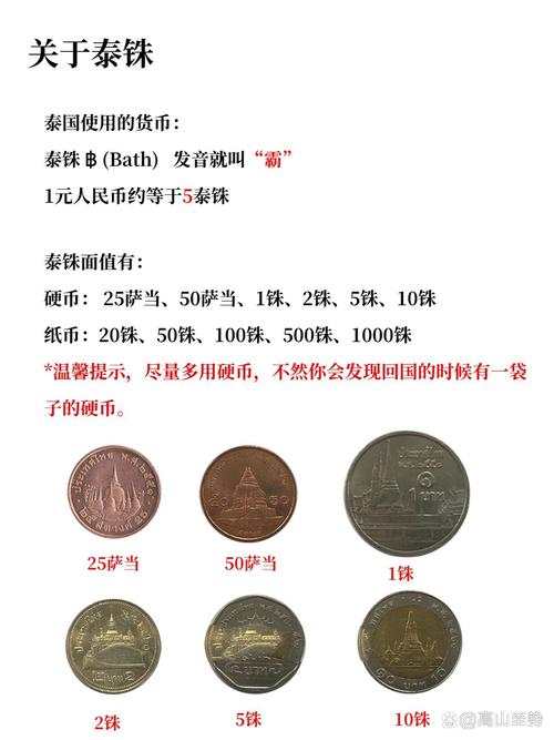 1RAND等于多少人民币