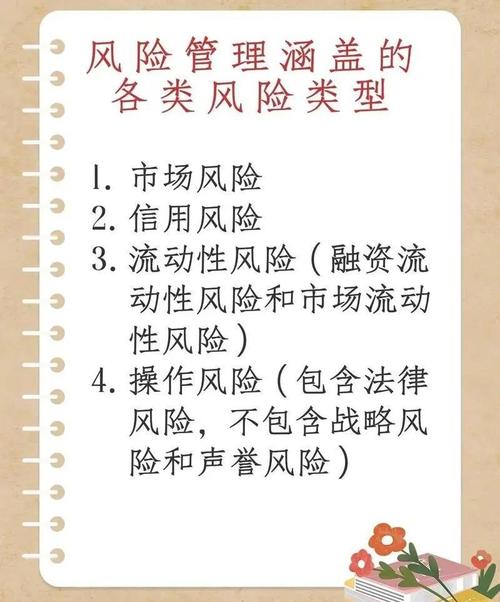 理财风险评估中稳健型与平衡性各是什么意思?