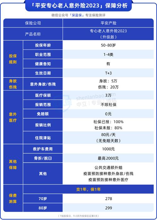 平安保险万能险是什么险种