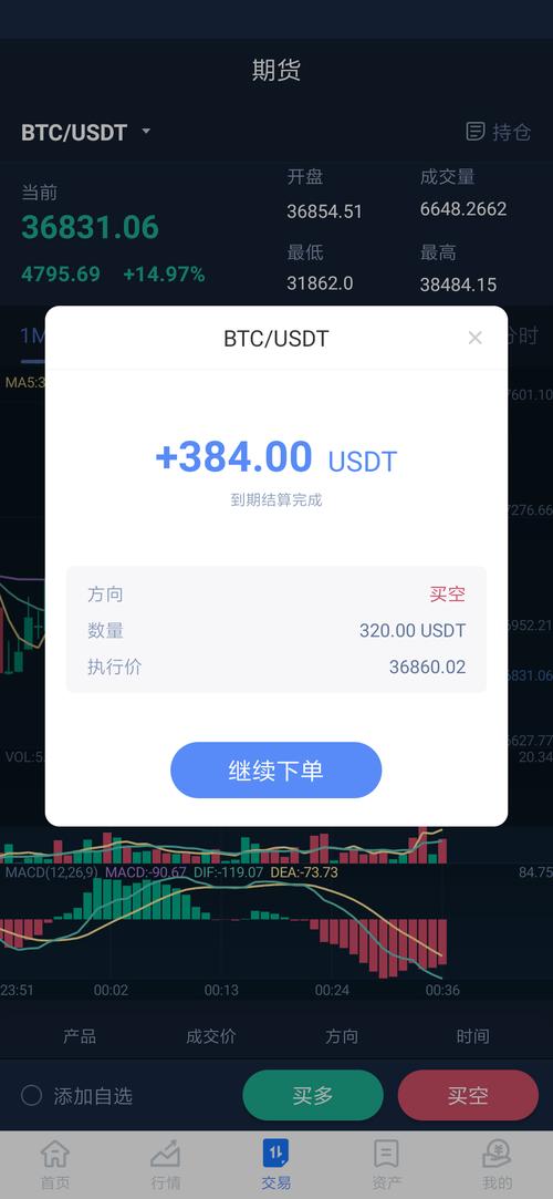 usdollar是什么