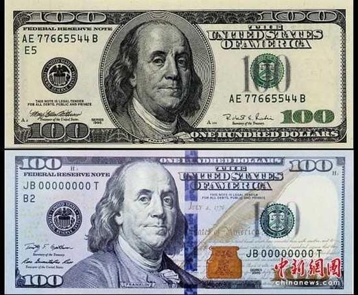 USDollar什么意思