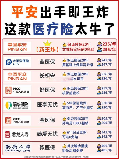 平安保险一账通是什么