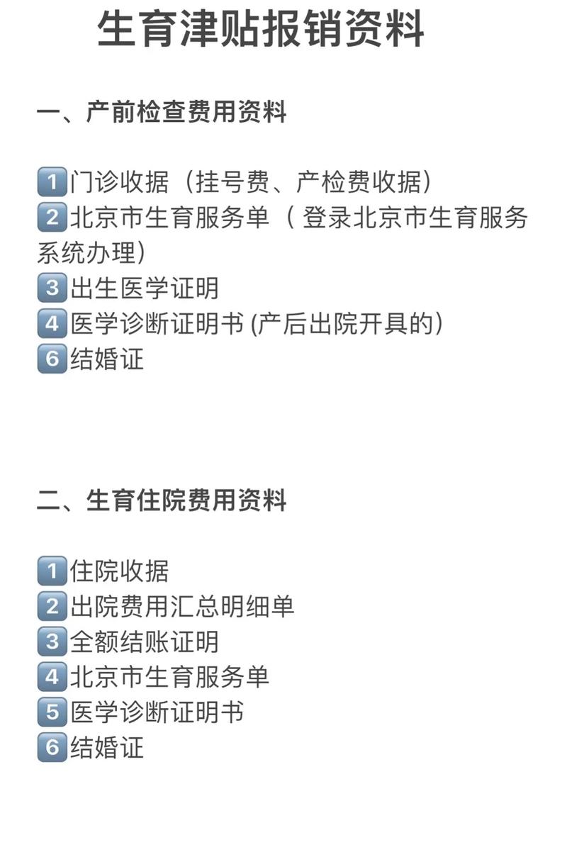 生育保险报销时间有何限制