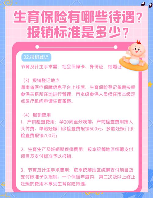 生育险什么时候报销