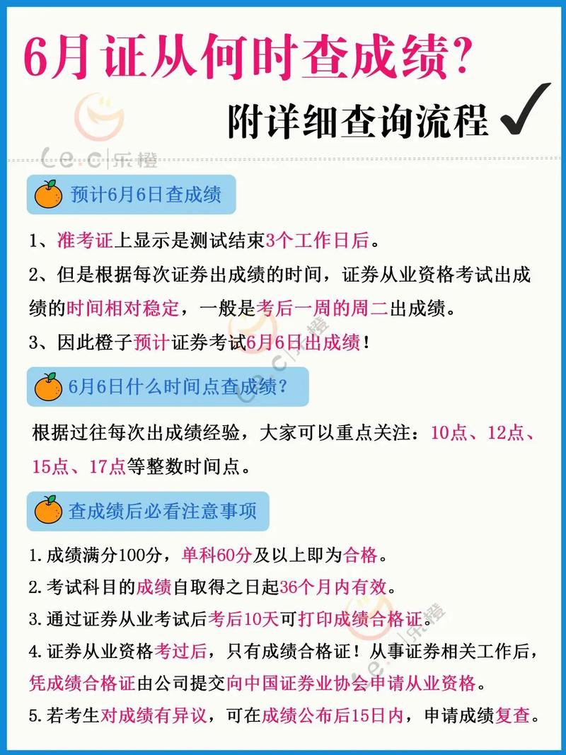 在哪查往年的证券从业资格考试成绩