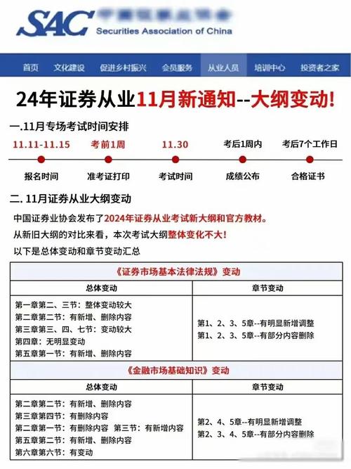 证券报从业资格考试成绩怎么查询