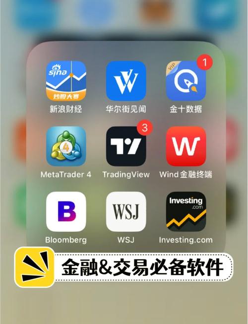 股指期货用什么软件看盘好