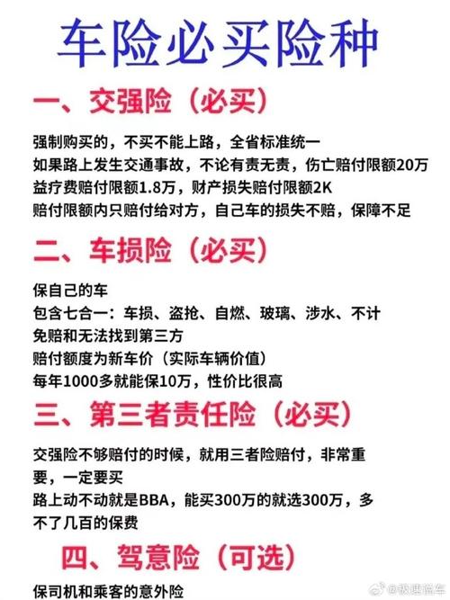 车险公司排名,告诉你买车险哪家好