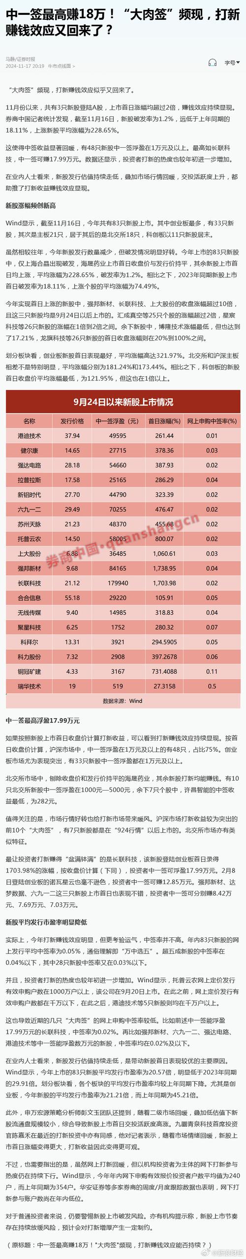 中国国新股票代码