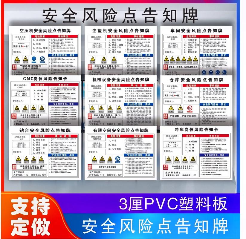 风险警示板实施细则