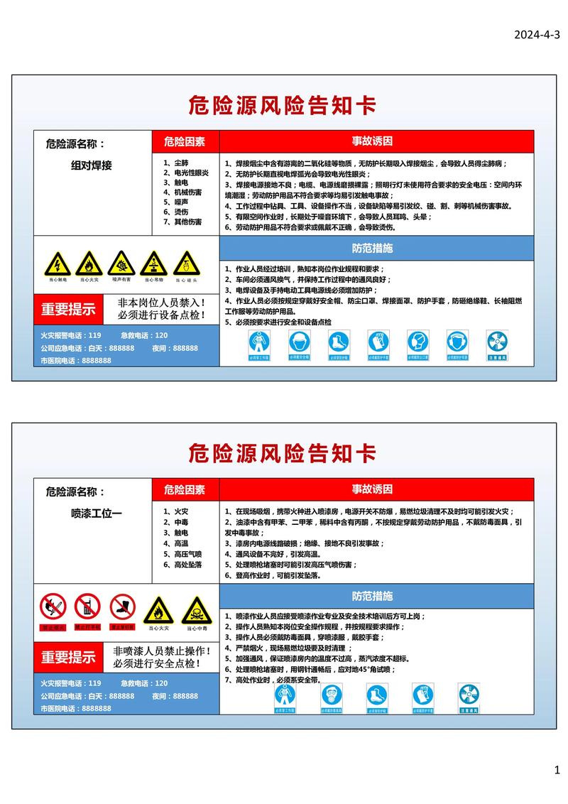 什么是风险警示板