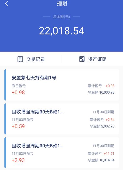 华夏理财30天怎么样?