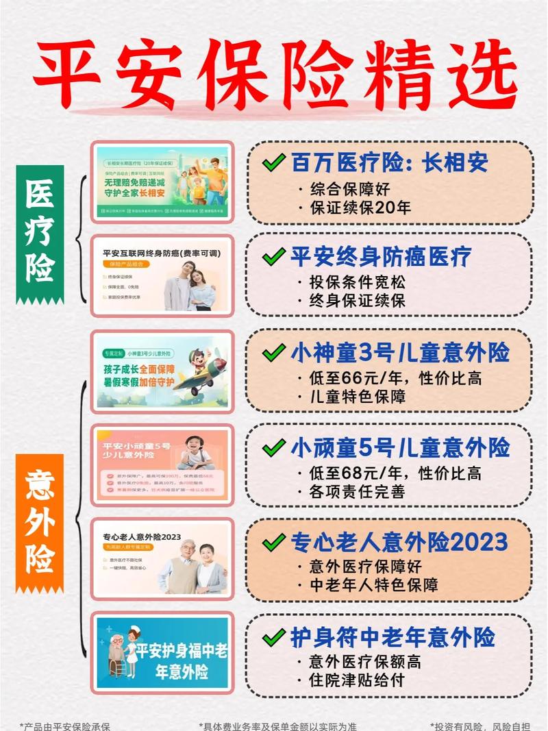 平安保险的前身是什么