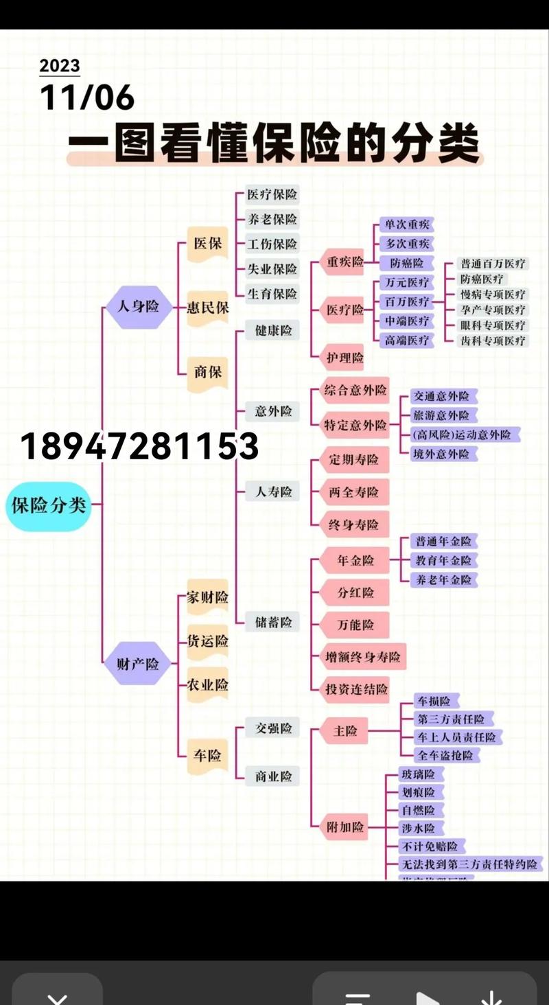 保险电子商务定义