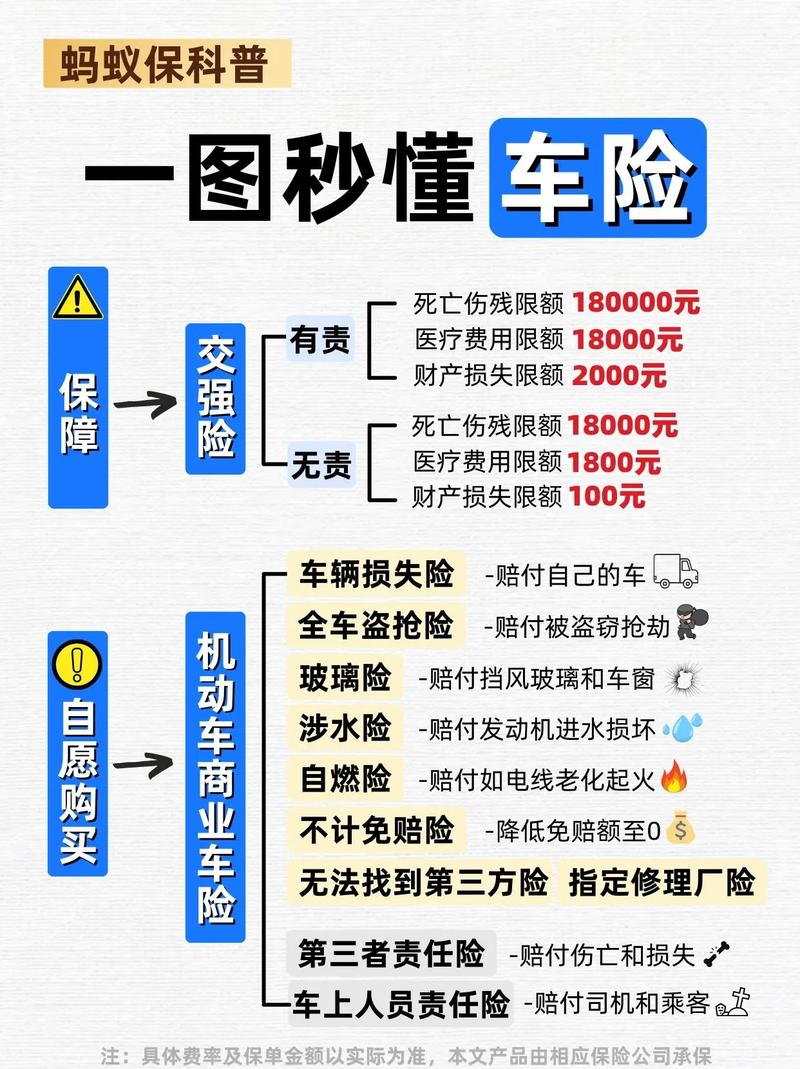 车辆保险那个保险公司的好