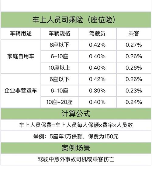 车保险买哪个保险公司比较好