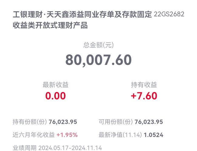 工商银行最低申购额为200—500元的定投基金有哪些?