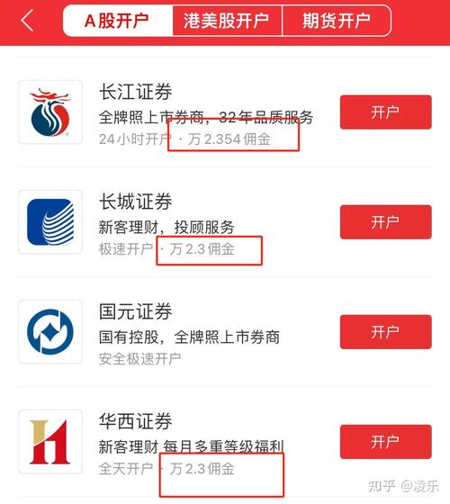 下载完东北证券同花顺,输入资金账号,密码,全输入完说是资金账号不存在...