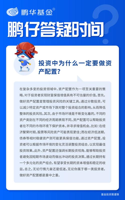 财经小常识第61期:基金