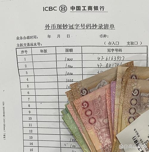 泰铢兑换人民币带什么