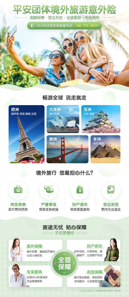 中国平安保险的境外旅游险好吗?