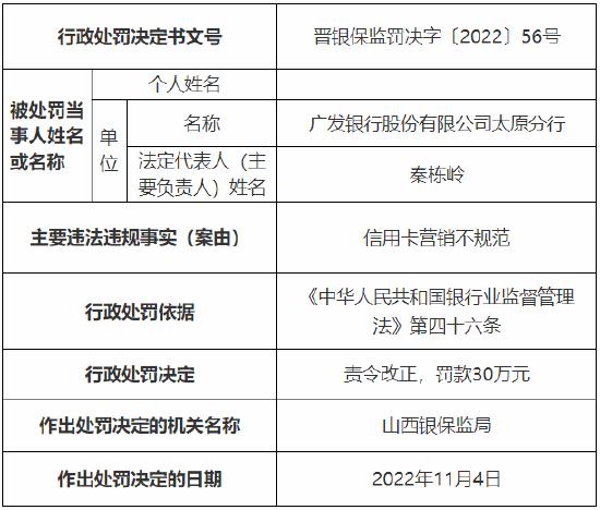 如何在广发网查询广发营销人员从业资格?