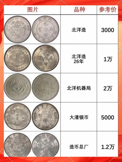 浦银价值什么时候可以申购?