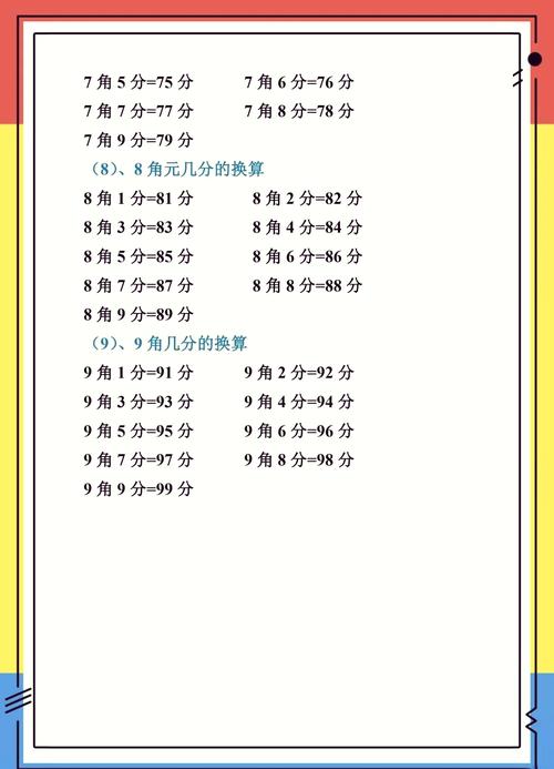 日元和人民币如何换算?求计算公式,谢谢!