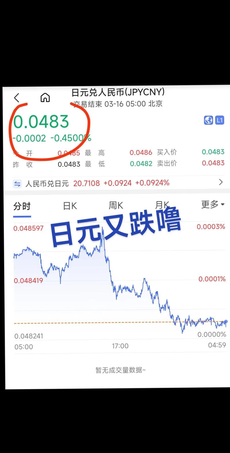 日元和人民币的汇率是怎么算的?