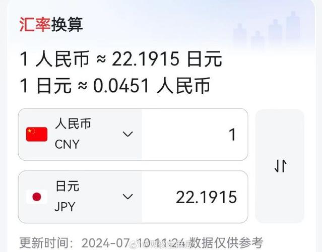 人民币对日元的汇率和日元对人民币的汇率是一样的吗?